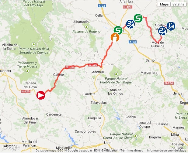 Mapa Vuelta 2014